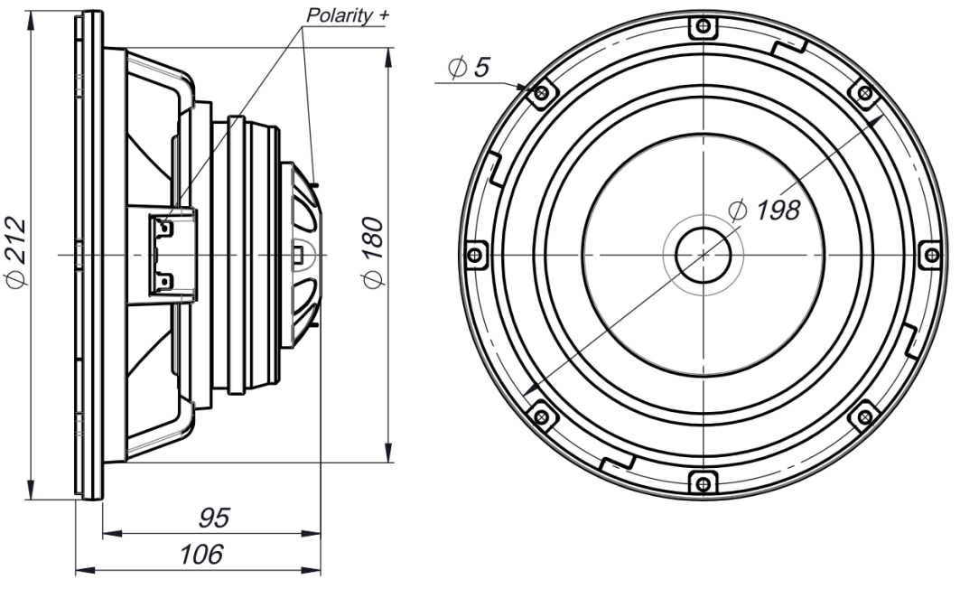 【$△ＮΣM!!!】CDL Mサイズ Amazon | ストーン64 mm BCDチェーンリングラウンドナローワイド歯 (22